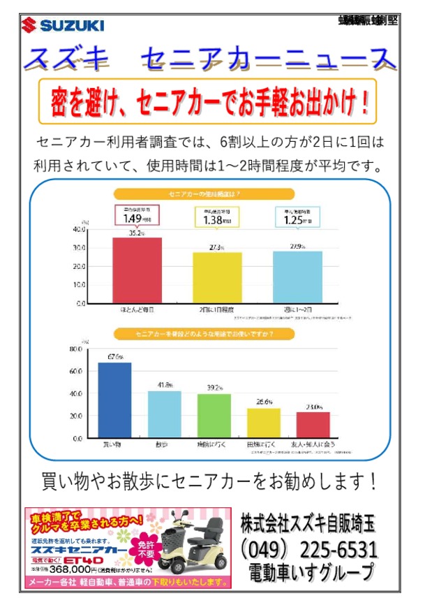 セニアカーニュース7月号